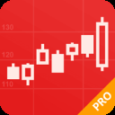 同花顺至尊版苹果版